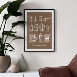 Coffee Brewing Methods Poster - Image 4