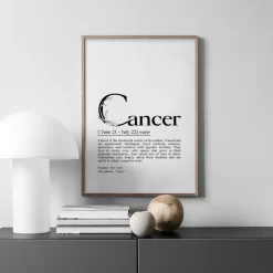Constellation Letter Leo Aries Virgo Libra Wall Art - Image 2