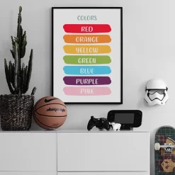 English Education Number Alphabet Date Month Color Posters - Image 4