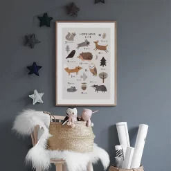 Woodland Safari Ocean Cartoon Animals Nursery Wall Art - Image 2