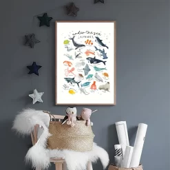 Cartoon Sea Animals Alphabet Counting Wall Art - Image 3